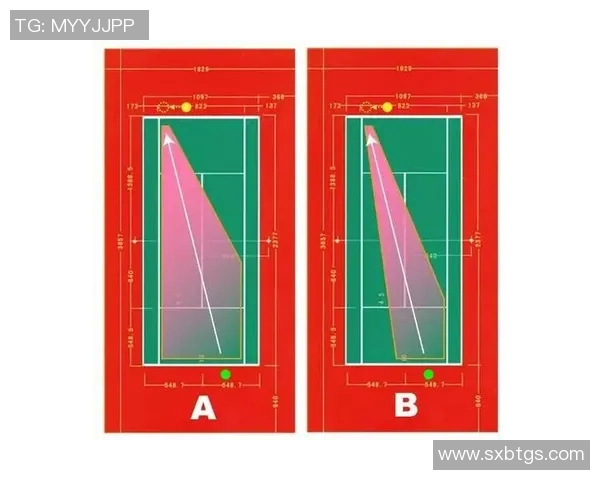 重庆网球队在锦标赛中的节奏表现分析与战术探讨