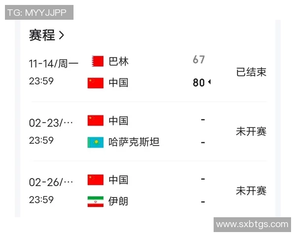 北京网球队在世界杯预选赛中的强势表现与未来展望分析