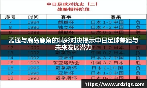 金沙8087